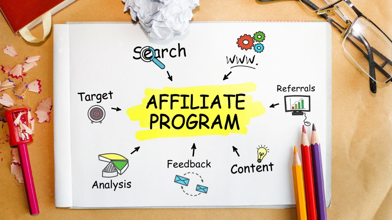 A Deep Dive into the AliExpress Affiliate Program | TrustZ