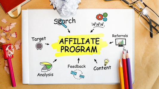A Deep Dive into the AliExpress Affiliate Program