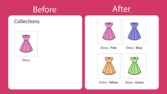How to Show All Variants on a Collection Page in Shopify