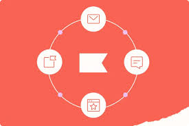 Why Modern Ecommerce Growth Requires Ownership, Not Dependence